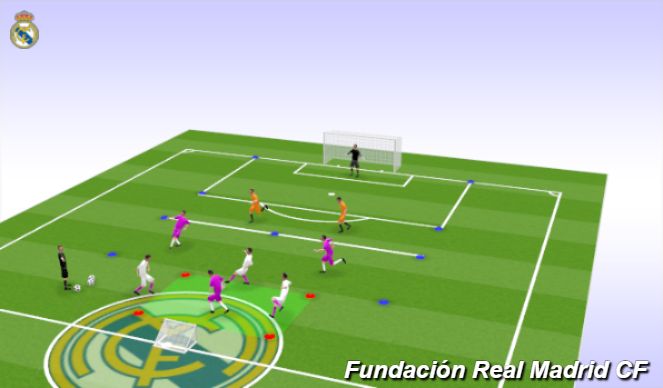 Football/Soccer Session Plan Drill (Colour): TASK 4: TRANSITION DEF ATQ