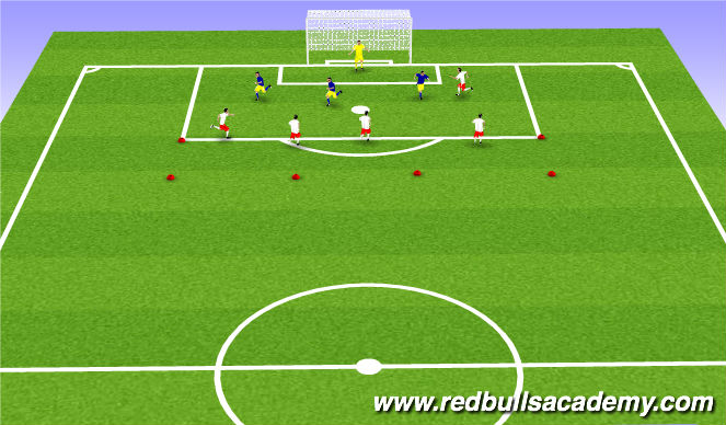 Football/Soccer Session Plan Drill (Colour): Possession 1