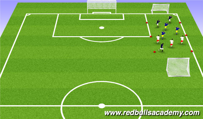 Football/Soccer Session Plan Drill (Colour): Possession 2