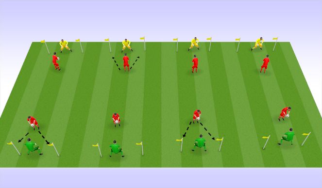 Football/Soccer Session Plan Drill (Colour): Side to side movement Drills