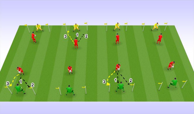 Football/Soccer Session Plan Drill (Colour): Side to side Agility