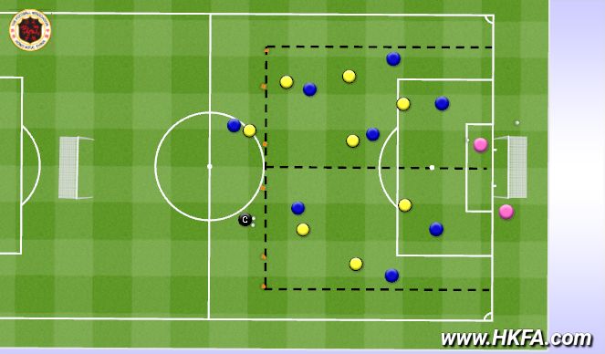 Football/Soccer Session Plan Drill (Colour): T2: 4v4 +GK