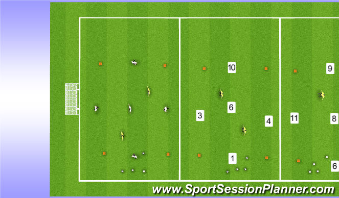 Football/Soccer Session Plan Drill (Colour): Rondo Warm-up