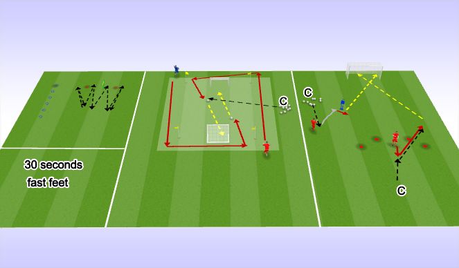 Football/Soccer Session Plan Drill (Colour): Screen 1