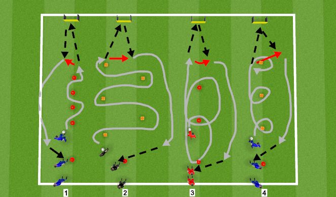 Football/Soccer Session Plan Drill (Colour): Screen 1