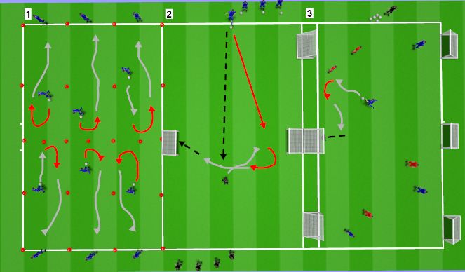 Football/Soccer Session Plan Drill (Colour): Screen 1