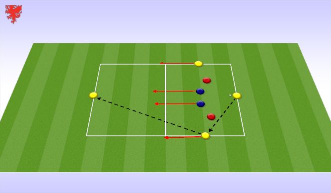 Football/Soccer Session Plan Drill (Colour): Screen 2
