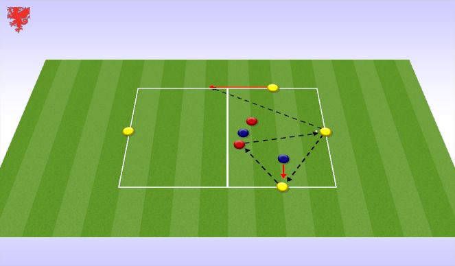 Football/Soccer Session Plan Drill (Colour): Screen 3