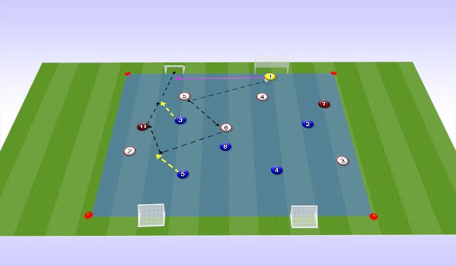 Football/Soccer Session Plan Drill (Colour): Screen 1