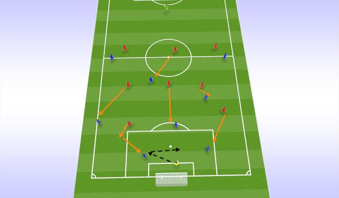 Football/Soccer Session Plan Drill (Colour): Football Problem / Team Task