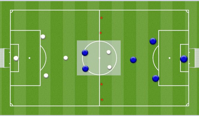 Football/Soccer Session Plan Drill (Colour): General build up 