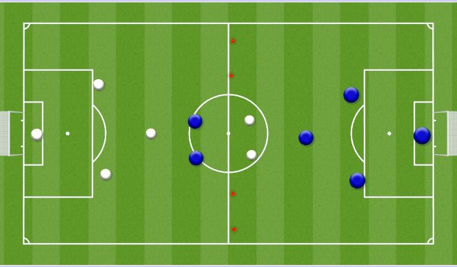 Football/Soccer Session Plan Drill (Colour): build up - playing forward in wide areas. 