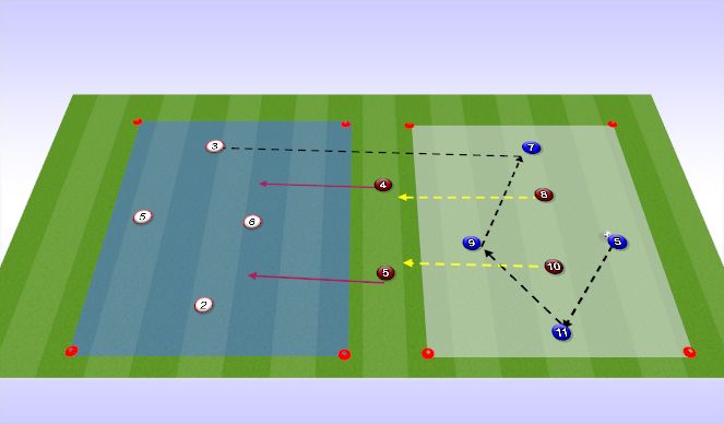 Football/Soccer Session Plan Drill (Colour): Screen 1