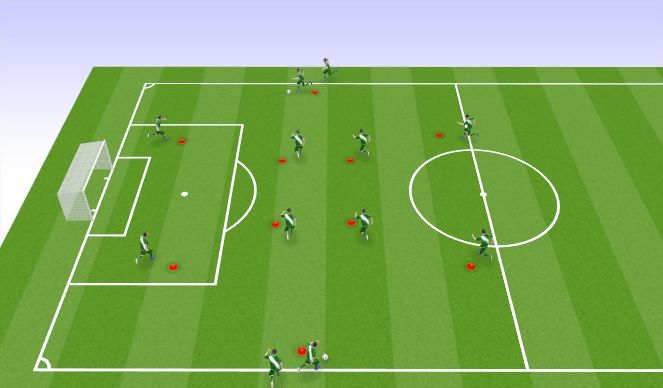 Football/Soccer Session Plan Drill (Colour): Animación 2