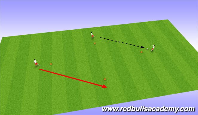 Football/Soccer Session Plan Drill (Colour): diamond passing