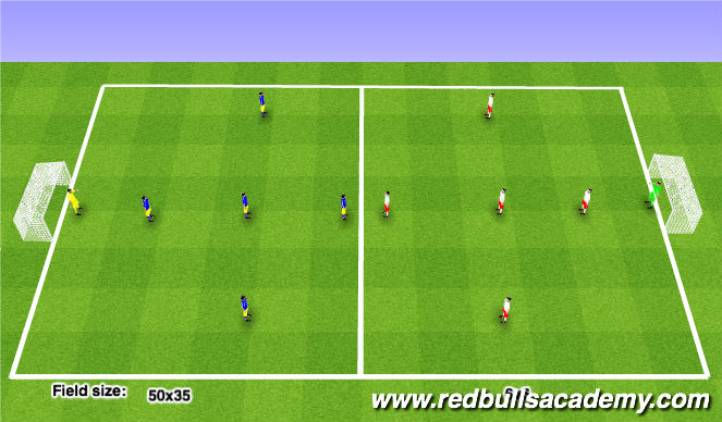 Football/Soccer Session Plan Drill (Colour): Scrimmage