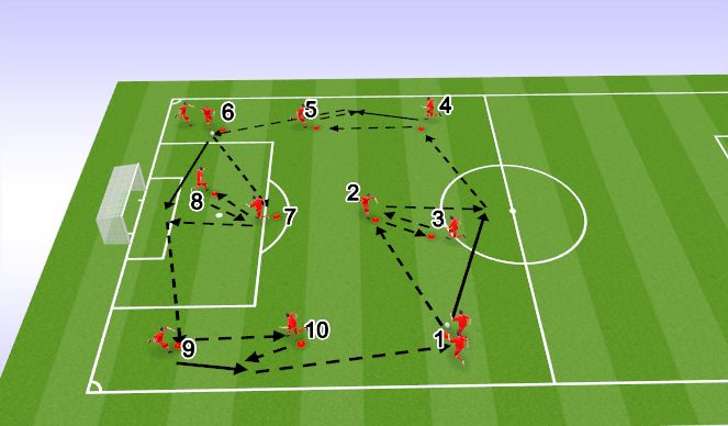 Football/Soccer Session Plan Drill (Colour): pass & movement 