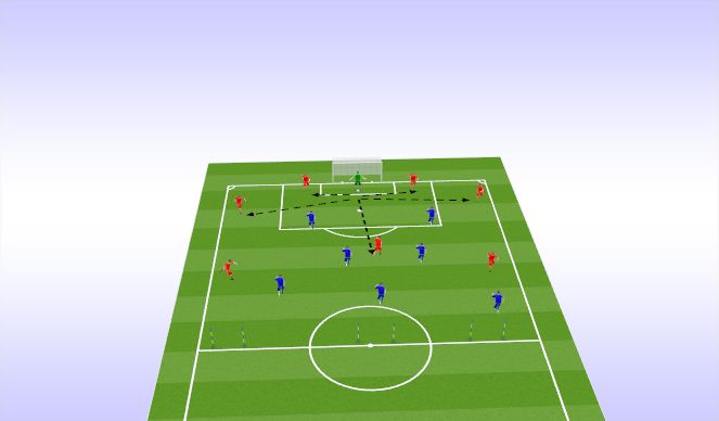 Football/Soccer Session Plan Drill (Colour): paying out from the back