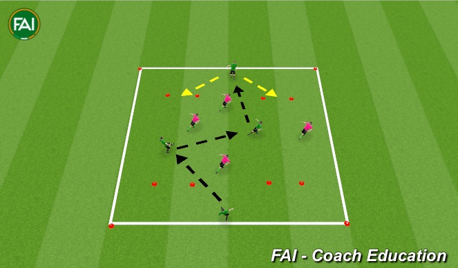 Football/Soccer Session Plan Drill (Colour): Reverse Goal Game.
