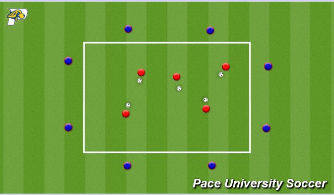 Football/Soccer Session Plan Drill (Colour): Dribble Box Warm Up