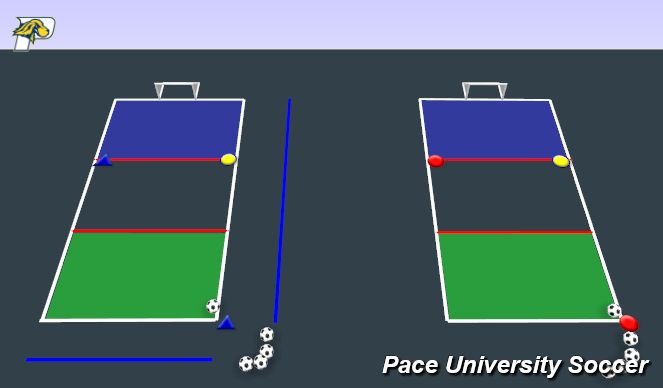 Football/Soccer Session Plan Drill (Colour): 1v1