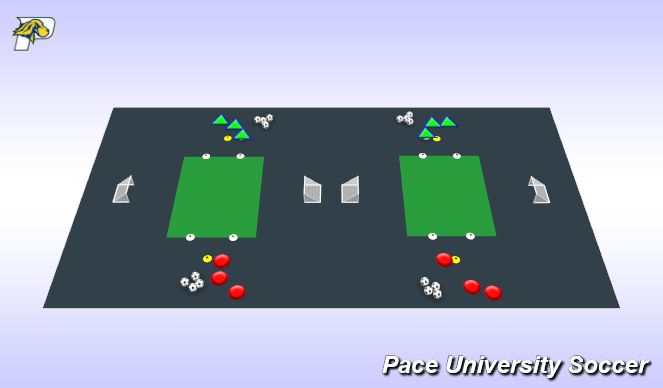 Football/Soccer Session Plan Drill (Colour): 1v1 & 2v2 Competitions