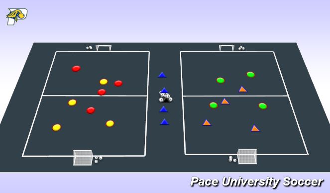 Football/Soccer Session Plan Drill (Colour): SSG Rotations