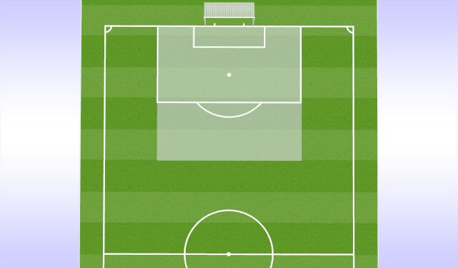 Football/Soccer Session Plan Drill (Colour): ETR 1