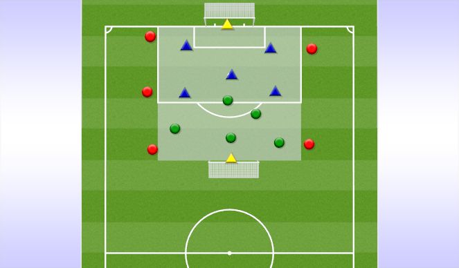 Football/Soccer Session Plan Drill (Colour): 3 Team Transition Game
