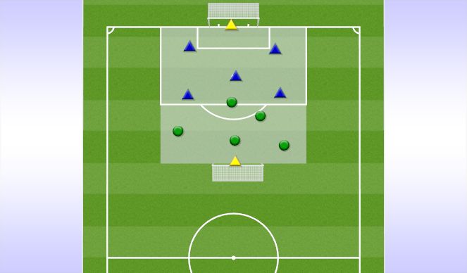 Football/Soccer Session Plan Drill (Colour): 2 Team Transition Game