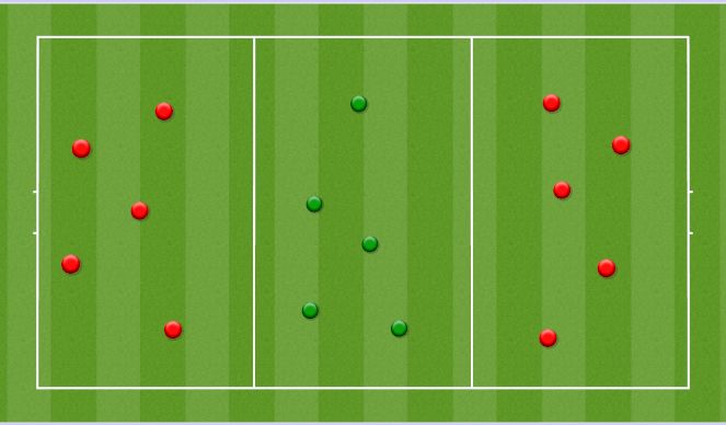 Football/Soccer Session Plan Drill (Colour): Transfer Rondo