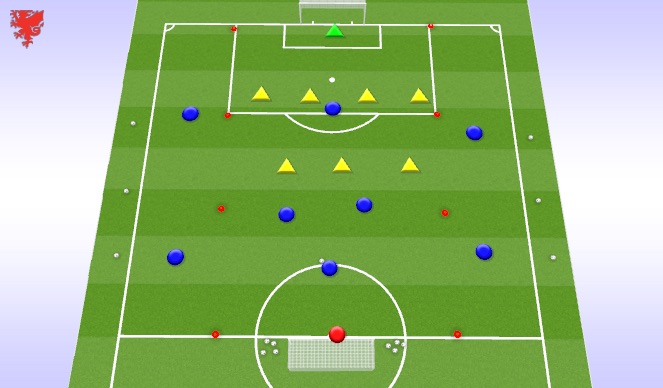 Football/Soccer Session Plan Drill (Colour): Specific