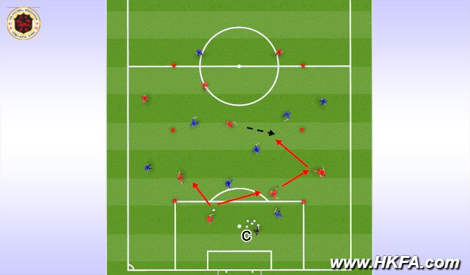 Football/Soccer Session Plan Drill (Colour): Screen 1