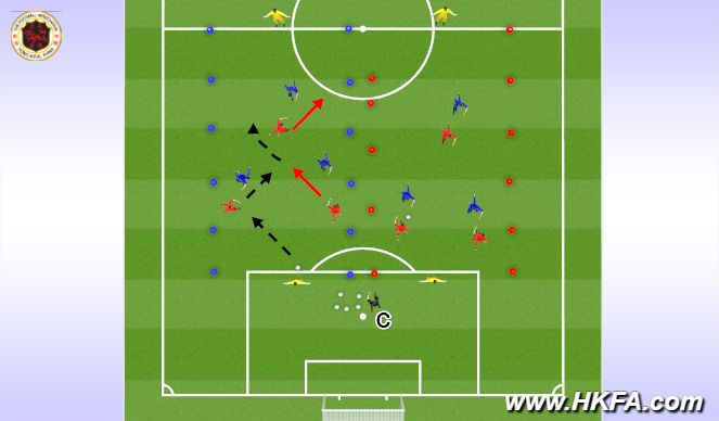 Football/Soccer Session Plan Drill (Colour): Screen 2
