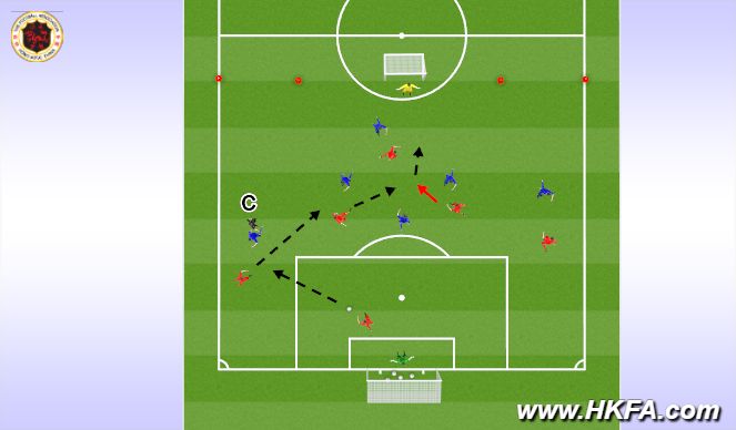 Football/Soccer Session Plan Drill (Colour): Screen 3