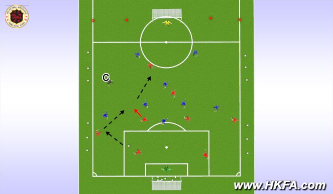 Football/Soccer Session Plan Drill (Colour): Screen 4