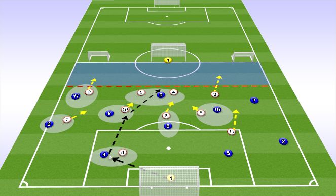Football/Soccer Session Plan Drill (Colour): Screen 1