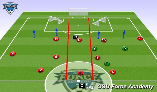 Football/Soccer Session Plan Drill (Colour): Animation 1
