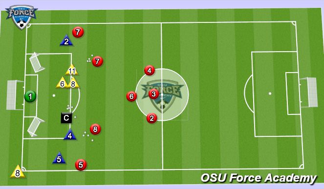 Football/Soccer Session Plan Drill (Colour): Animation 3
