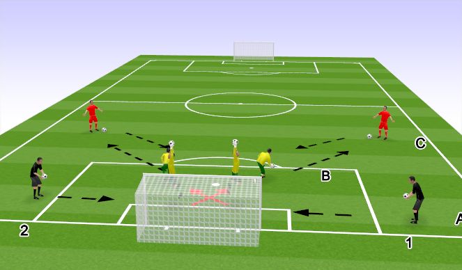 Football/Soccer Session Plan Drill (Colour): Underhand pass