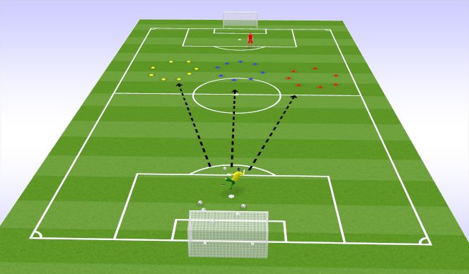 Football/Soccer Session Plan Drill (Colour): Punting circles