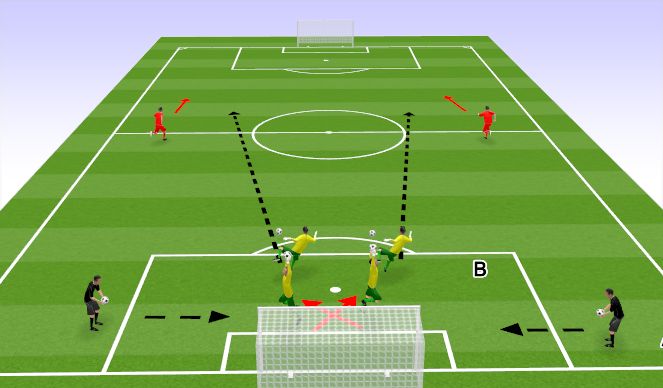Football/Soccer Session Plan Drill (Colour): Punt to lead