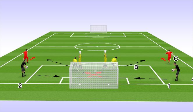 Football/Soccer Session Plan Drill (Colour): Underhand lead pass