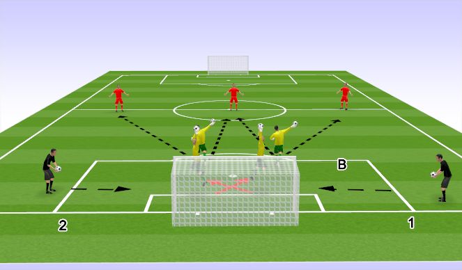 Football/Soccer Session Plan Drill (Colour): Catapult pass 