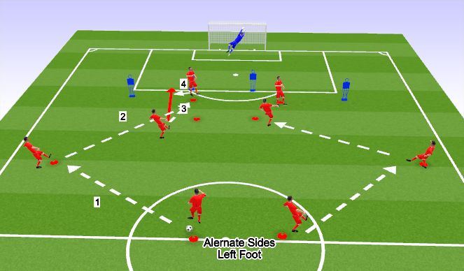 Football/Soccer Session Plan Drill (Colour): Lay Off