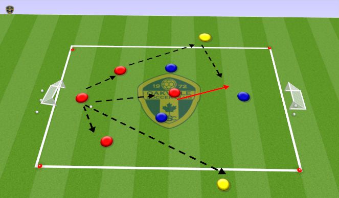 Football/Soccer Session Plan Drill (Colour): 4v4 +2 Activity 20min