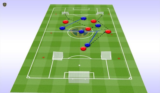 Football/Soccer Session Plan Drill (Colour): Four Goal game - SSG 20min
