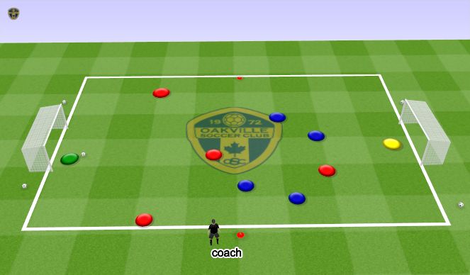 Football/Soccer Session Plan Drill (Colour): Game- 20min 