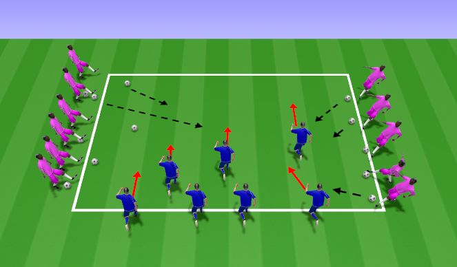 Football/Soccer Session Plan Drill (Colour): Screen 1