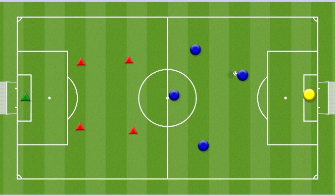 Football/Soccer Session Plan Drill (Colour): Screen 2